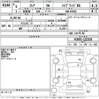 Mazda FLAIR  с аукциона в Японии