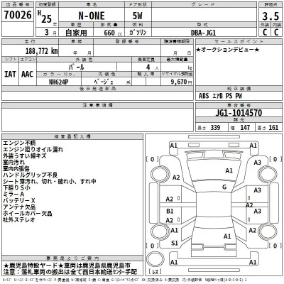Honda N ONE  с аукциона в Японии