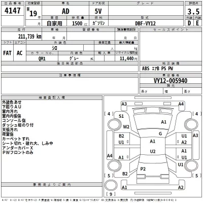Nissan AD  с аукциона в Японии