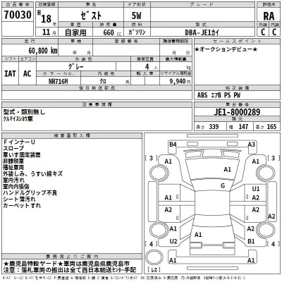 Honda ZEST  с аукциона в Японии