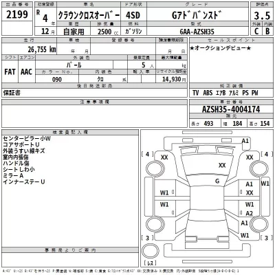 Toyota CROWN CROSSOVER  с аукциона в Японии