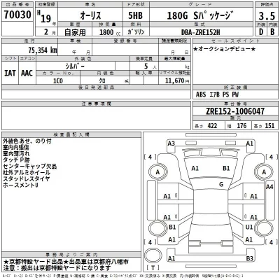 Toyota AURIS  с аукциона в Японии