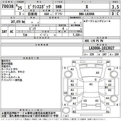 Toyota PIXIS EPOCH  с аукциона в Японии