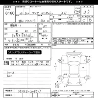Mazda FLAIR лот № 8160 оценка 3.5  с аукциона в Японии 11