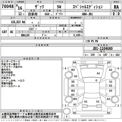 Honda THATS  с аукциона в Японии