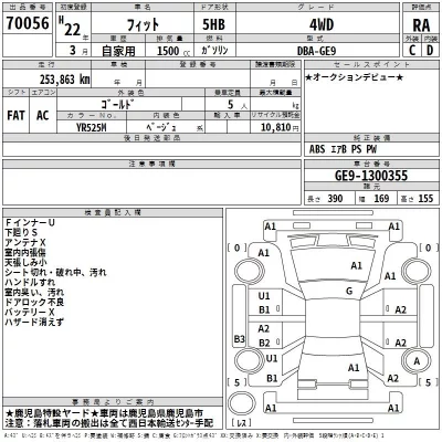 Honda FIT  с аукциона в Японии