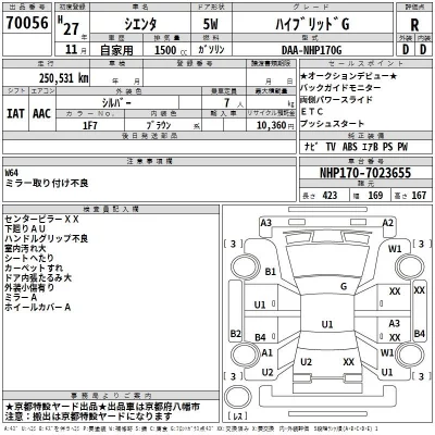 Toyota SIENTA  с аукциона в Японии