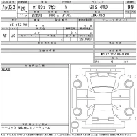 Porsche MACAN лот № 75033 оценка 99  с аукциона в Японии 10
