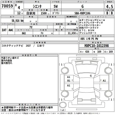 Toyota SIENTA  с аукциона в Японии