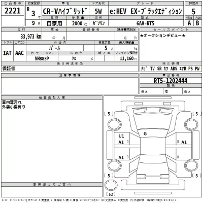 Honda CR-V  с аукциона в Японии