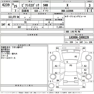 Toyota PIXIS EPOCH  с аукциона в Японии