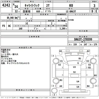 Suzuki CARRY TRUCK  с аукциона в Японии