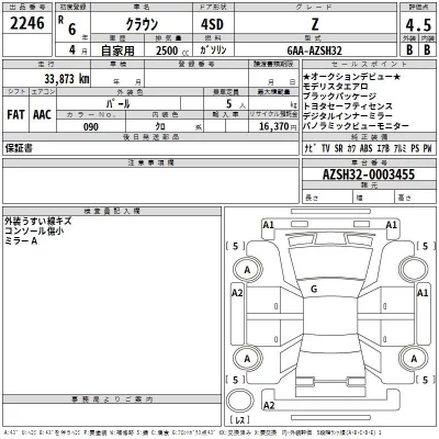 Toyota CROWN  с аукциона в Японии
