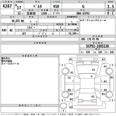 Toyota BELTA  с аукциона в Японии