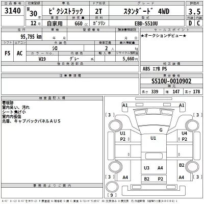 Toyota PIXIS TRUCK  с аукциона в Японии