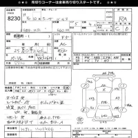 Honda VAMOS лот № 8230 оценка RA  с аукциона в Японии 11