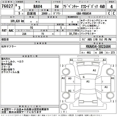 Toyota RAV4  с аукциона в Японии