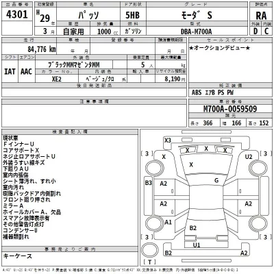Toyota PASSO  с аукциона в Японии