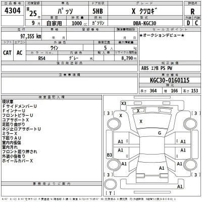 Toyota PASSO  с аукциона в Японии
