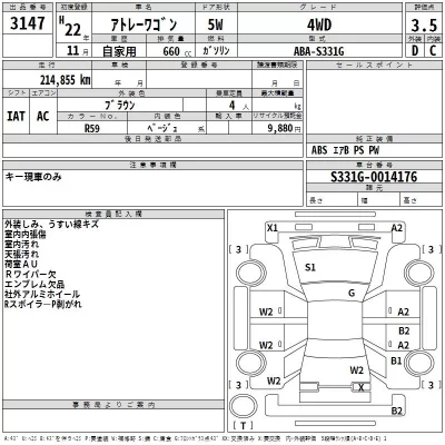 Daihatsu Atrai Wagon  с аукциона в Японии