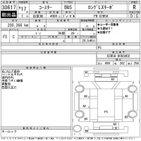 Toyota COASTER лот № 30617 оценка R  с аукциона в Японии 10
