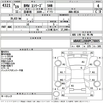 BMW 1-Series  с аукциона в Японии