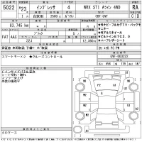 Subaru IMPREZA лот № 5022 оценка RA  с аукциона в Японии 11