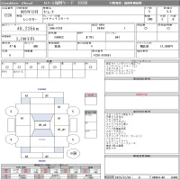 Nissan SERENA лот № 7228 оценка 3.5  с аукциона в Японии 8