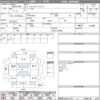 Nissan CLIPPER TRUCK лот № 7120 оценка 3.5  с аукциона в Японии 8