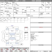 Nissan ATLAS лот № 7815 оценка 3.5  с аукциона в Японии 8