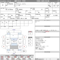 Toyota REGIUS ACE VAN лот № 92 оценка R  с аукциона в Японии 9