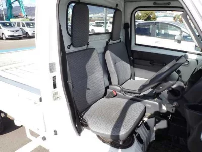 Nissan CLIPPER TRUCK