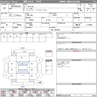 Honda N WGN лот № 201 оценка 4.5  с аукциона в Японии 10