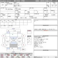 Mitsubishi CANTER лот № 417 оценка 3.5  с аукциона в Японии 11