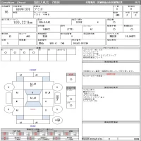 Mazda DEMIO лот № 96 оценка R  с аукциона в Японии 10