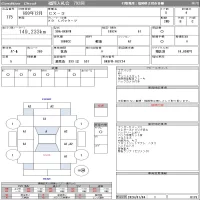 Mazda CX-3 лот № 175 оценка 4  с аукциона в Японии 11