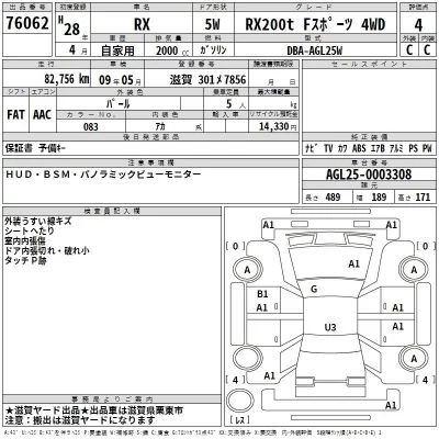 Lexus RX  с аукциона в Японии