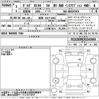 Volvo XC40  с аукциона в Японии