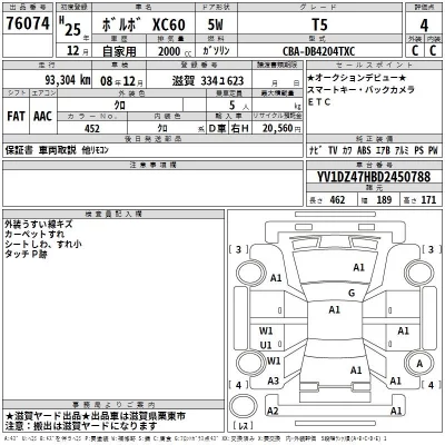 Volvo XC60  с аукциона в Японии