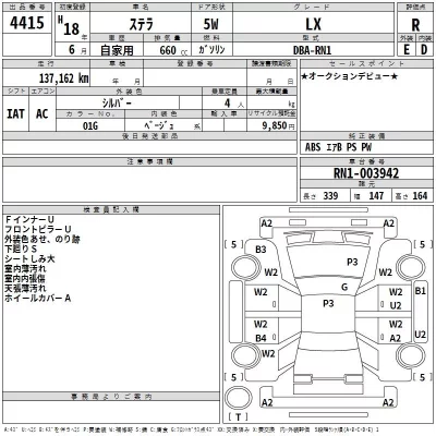 Subaru STELLA  с аукциона в Японии