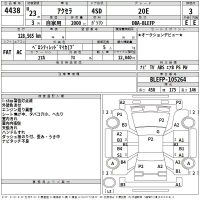 Mazda AXELA  с аукциона в Японии