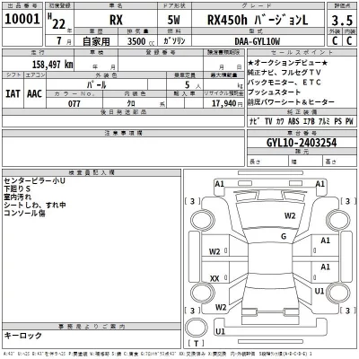 Lexus RX  с аукциона в Японии