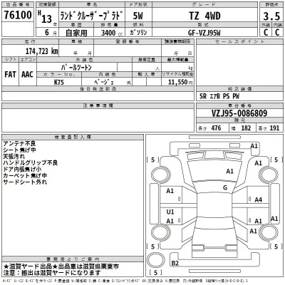 Toyota LAND CRUISER PRADO  с аукциона в Японии