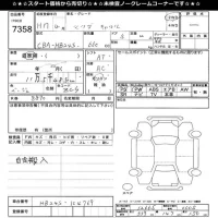 Mazda CAROL лот № 7358 оценка -  с аукциона в Японии 11