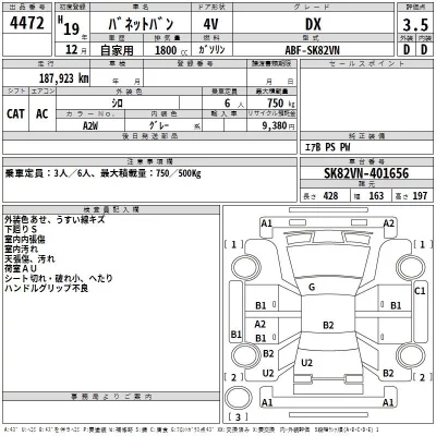Nissan VANETTE VAN  с аукциона в Японии