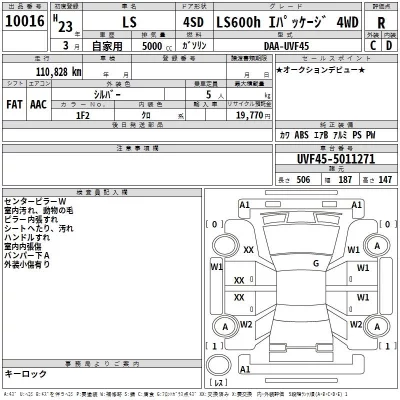 Lexus LS  с аукциона в Японии