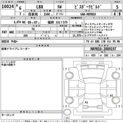 Lexus LBX  с аукциона в Японии