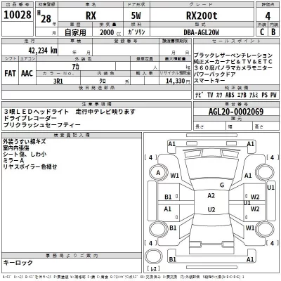Lexus RX  с аукциона в Японии