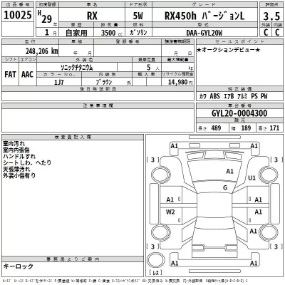 Lexus RX  с аукциона в Японии