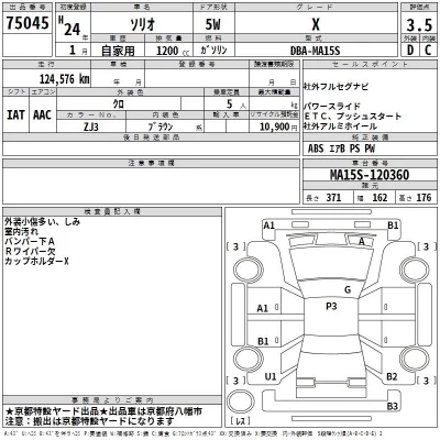 Suzuki SOLIO  с аукциона в Японии